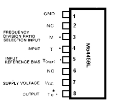 Integrated Circuits Base Numbers Beginning With M | Cricklewood Electronics